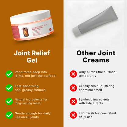 Joint Relief Gel