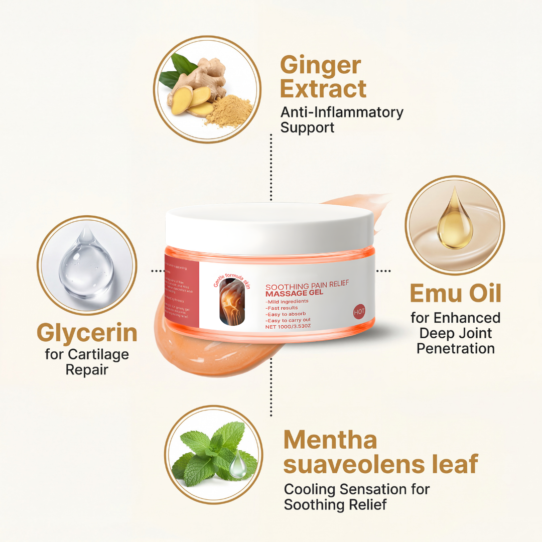 Joint Relief Gel
