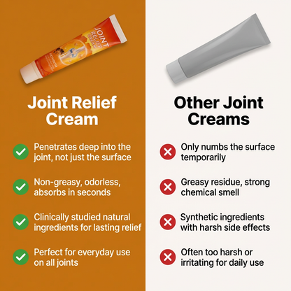 Joint Relief Cream