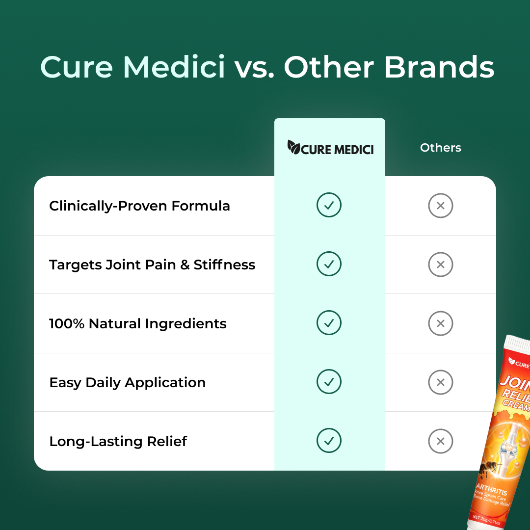Joint Relief Cream