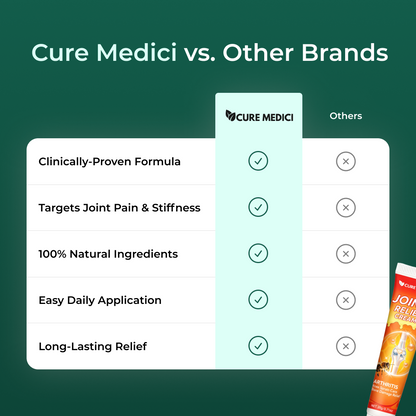 Joint Relief Cream