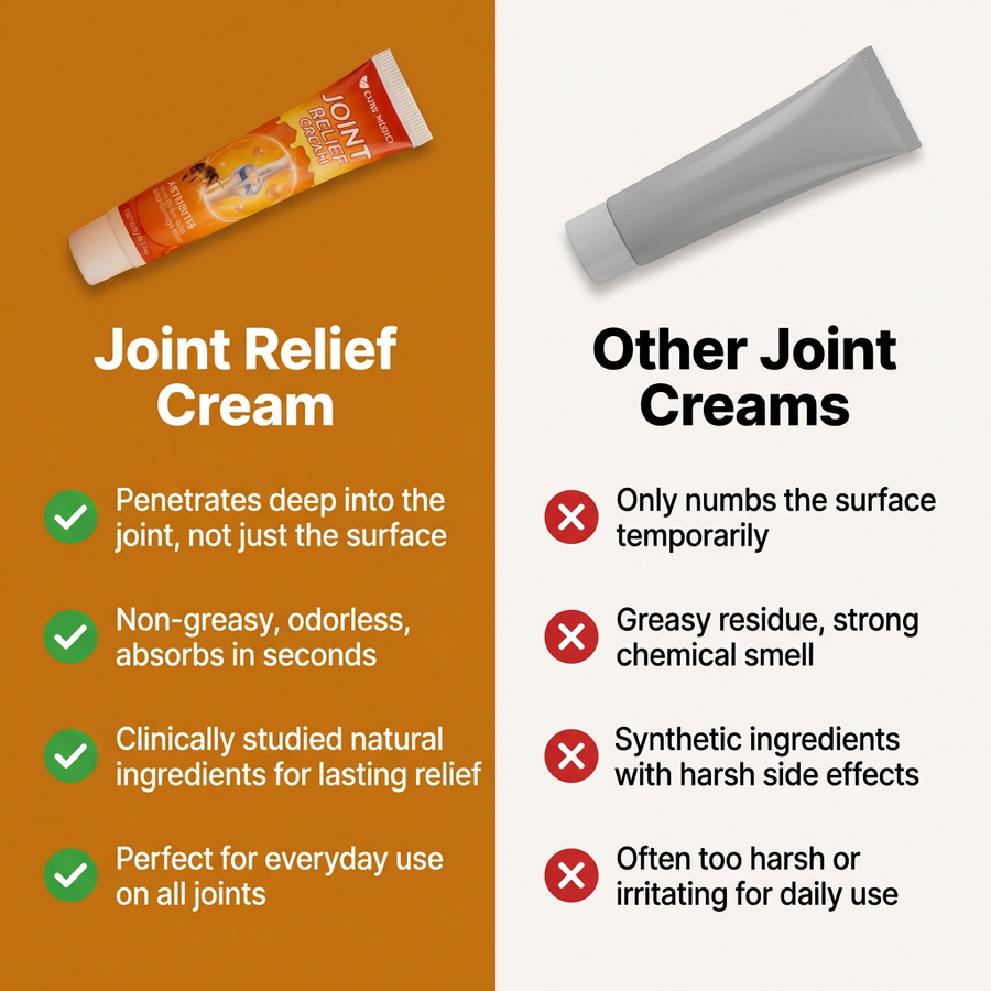 Joint Relief Cream