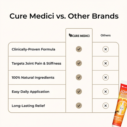 Joint Relief Cream